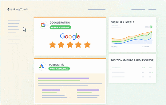 Immagine dashboard